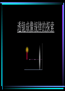 初二物理凸透镜成像规律