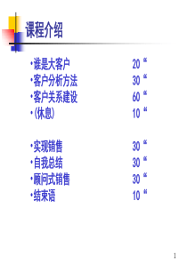 接线端子销售技巧