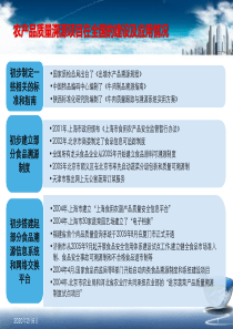 食品安全追溯系统资料