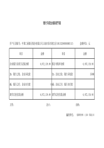 银行存款余额调节表格式