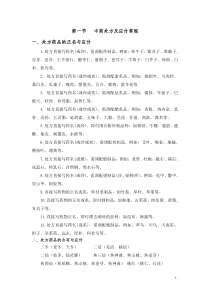 中药调剂基础知识