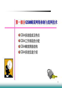GSM网络优化培训