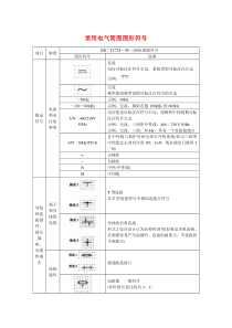 常用电气简图图形符号(1)