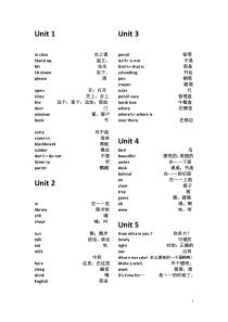译林版新版三年级英语下册单词
