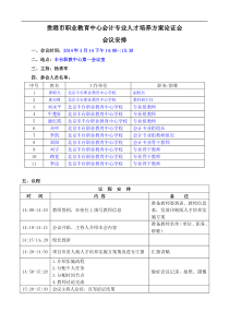 会计专业人才培养方案论证会议方案