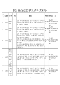 临桂区食品药品监督管理局权力清单(共291项)
