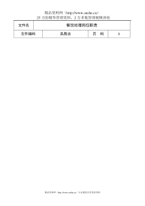 餐饮经理岗位职责(1)