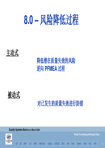5、QSB风险降低