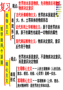 2017年真正的哲学都是自己时代的精神上的精华
