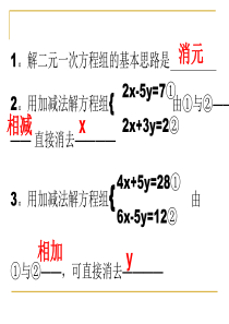 二元一次方程组经典习题讲解