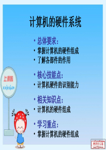 初中信息技术-认识计算机硬件