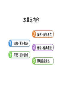 (江苏适用-人教版)2014届高三历史一轮复习课件：15.0 苏联的社会主义建设(必修2)