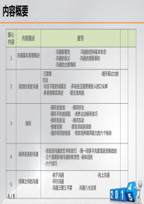 如何学会与人沟通