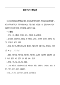 世纪巴登酒店诚聘