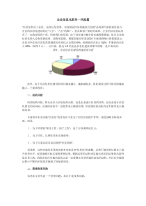 【管理类】企业信息化系列5