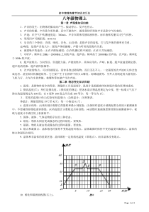 八年级上物理知识点+公式总结