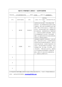优秀学员推荐表