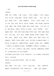 高中化学必背知识点归纳与总结2016