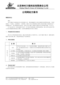 企业宣传型网站建设方案书