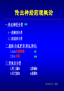 传出神经药理3