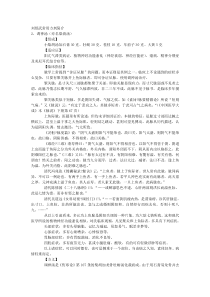 刘绍武常用方剂简介