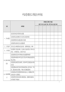 中层管理者工作能力评价表