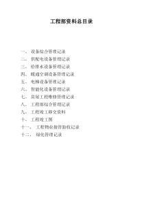 工程部资料总目录