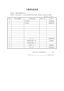 徐沛河