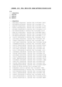 上海装饰、设计、咨询、顾问公司和一级施工或甲级设计单位的汇总名单