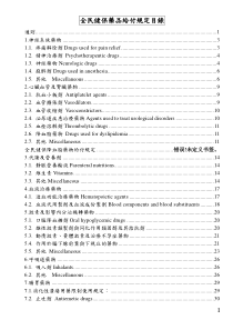 全民健保药品给付规定目录