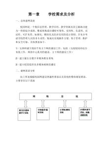 校园网设计方案