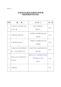 中药现代化研究及新药专利申报