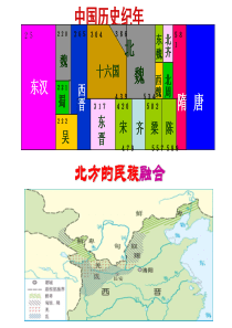 人教版 历史与社会八上 4.1.3北方的民族融合