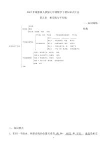 最新版人教版七年级数学下册知识点及典型试题汇总――适用于期末总复习