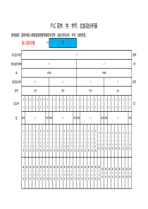 西门子PLC寄存器双字、字、字节、位自动分析表-20170116