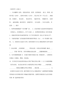 农药学