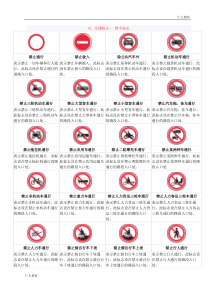 交通标志图解大全..