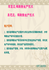 磷酸铵肥料生产