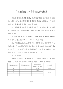 兽药检查标准