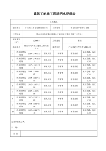 建筑工地施工现场洒水记录表
