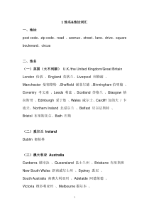 最全雅思听力场景词汇