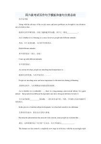 四六级考试写作句子模板和套句分类总结