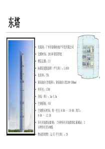 广州珠江新城甲级写字楼简介