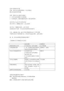 采购流程优化及供应商评估与管理培训