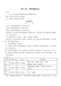 初中物理第十二章知识点总结