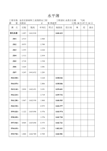 水平薄