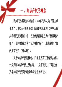 电子商务中的知识产权问题