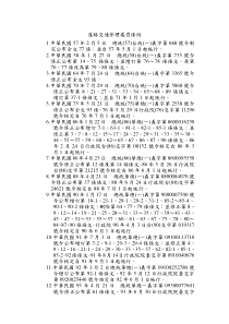 道路交通管理处罚条例