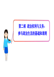高一政治《政治生活》课件：1.1.2 政治权利与义务：参与政治生活的基础和准则