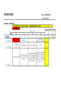 VOLVO供应商评估模式计分体系翻译稿